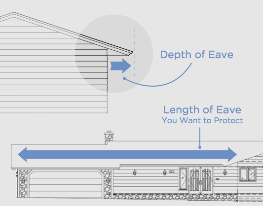 Ice Dam Eave Depth